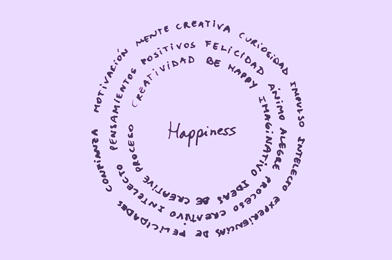 Creatividad y felicidad